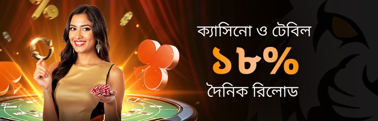ক্যাসিনো এবং টেবিল ১৮% দৈনিক রিলোড বোনাস ৬,০০০ BDT